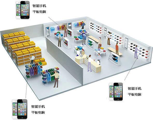 上海工厂无线网络覆盖设计找润满科技